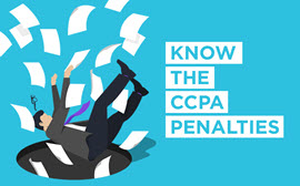 TechLiberate-CCPA-penalties